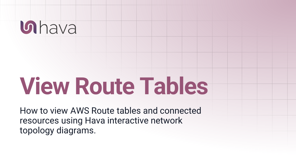 View Route Tables | Documentation