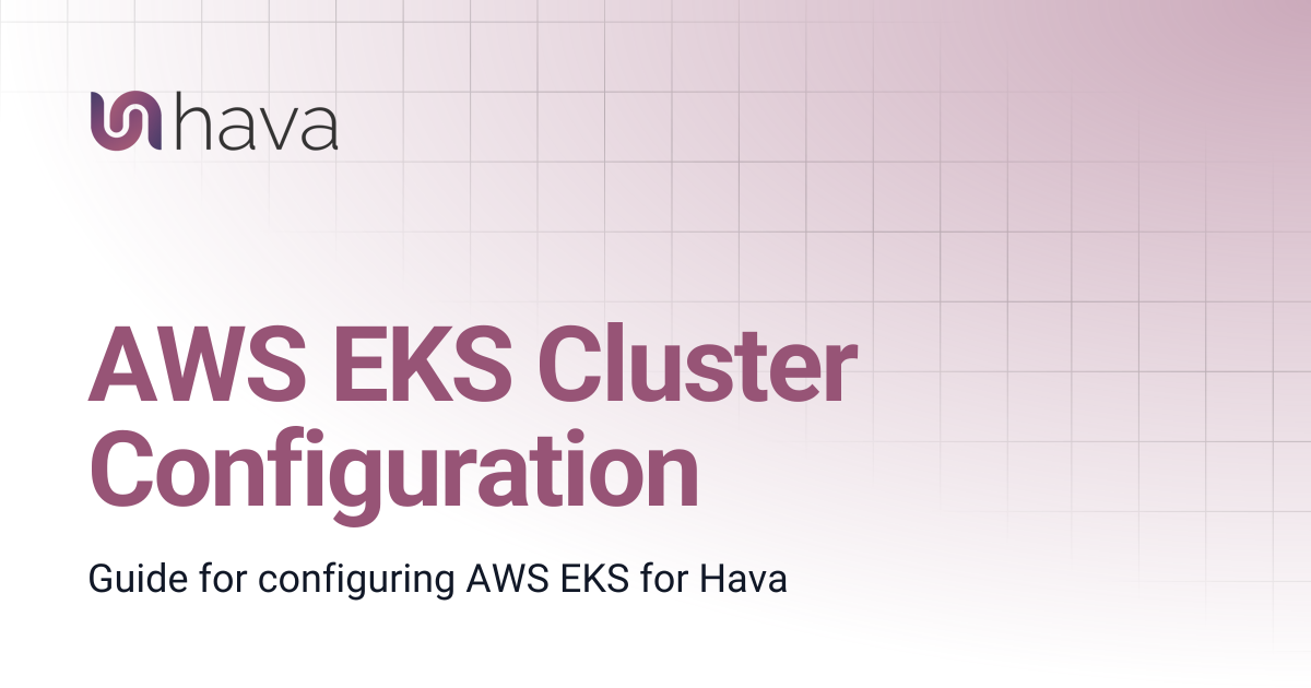 AWS EKS Cluster Configuration | Documentation