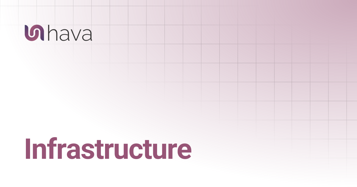 Infrastructure | Documentation